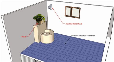 房間位於廁所下方化解 數字4